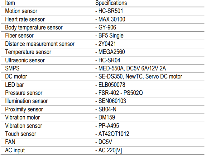 d7eefdee432df8a30ec650c71cb0e021_1691740765_7112.png