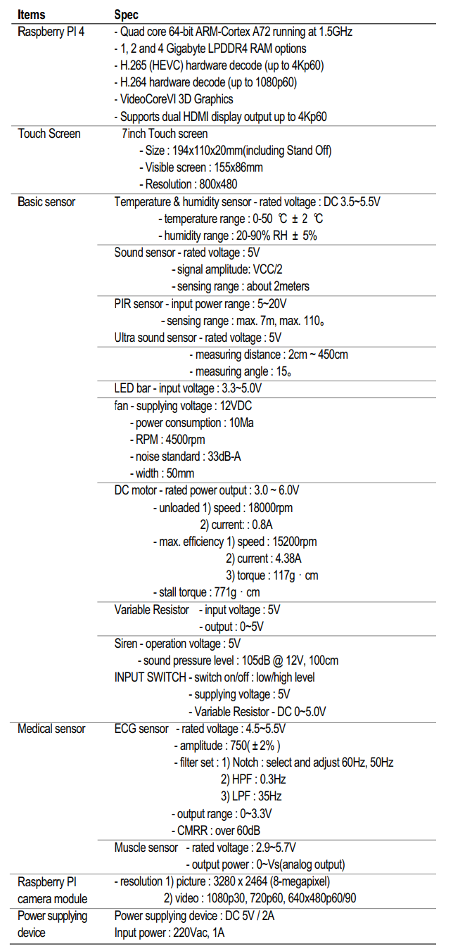 d7eefdee432df8a30ec650c71cb0e021_1691742747_5736.png